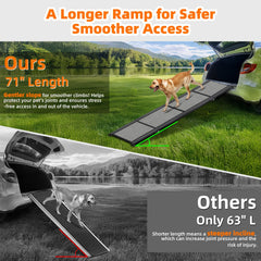 GAOYITK dog ramp durable iron-aluminum build supports up to 250 lbs