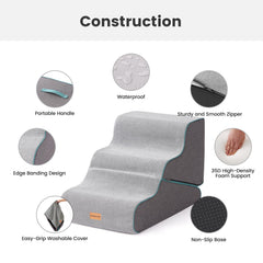 Gardner Pet anti-slip base with rubber dots ensures stable climbs.