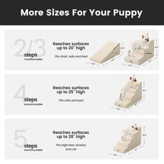 Gardner Pet dog stairs foam closeup showing 35D support.