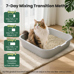Gardner Pet green tea odor-control litter neutralizes smells naturally.