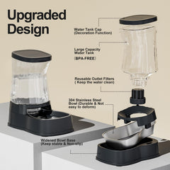 Gardner Pet outlet filter design helps keep water purer and fresher.