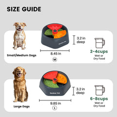 Gardner Pet slow feeder showing rotating tray for daily use and engagement