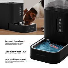 Gardner Pet water dispenser transparent water window shows remaining water at a glance.