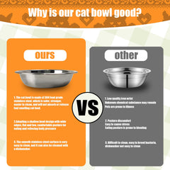GCVOPTON dishwasher-safe stainless steel cat bowl for easy cleaning.