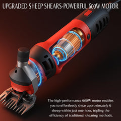 GDJOB Sheep Shears six-speed control enables customized clipping speed