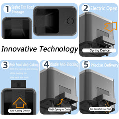 GEZIEKID USB-powered fish feeder with reliable 5V/1A power supply