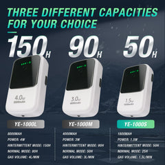 Ghosthorn aquarium air pump ultra-quiet motor ensures peace during use.