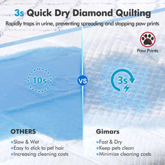 Gimars XXXXL dog pad absorbent-core shows high-capacity core for long use.