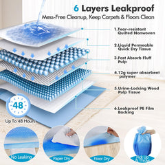 Gimars XXXXL 36x36 dog pad diamond-quilting-pattern emphasizes rapid moisture locking.
