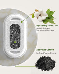 GIOTOHUN filter sponges closeup — dense material captures dust and improves filtration