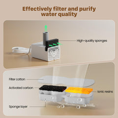 GIOTOHUN foam filters close-up filtering hair and impurities