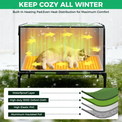 GIVFOZAY heated cat house remote pad demonstrates adjustable warmth and easy operation.