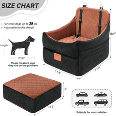 GL GLENSLAVE memory foam cushion close-up for comfortable dog travel.
