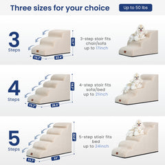 GoGoBunny ramp dog stairs waterproof cover for easy cleaning and durability