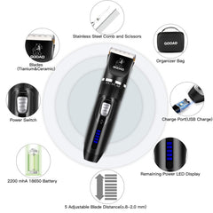Gooad clippers show long-lasting battery and LCD display for easy monitoring.