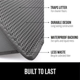 Gorilla Grip: capa interior impermeable que evita filtraciones en el suelo.