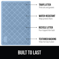 GORILLA GRIP cat litter mat mesh coils closeup captures litter effectively