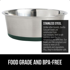 GORILLA GRIP dishwasher-safe bowls for easy cleaning after meals.