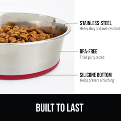 Gorilla Grip dishwasher-safe dog bowl makes cleanup quick after meals