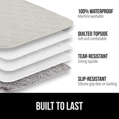 GORILLA GRIP quilted top layer shows tear- and fade-resistance for daily use