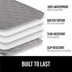 GORILLA GRIP slip-resistant backing detail shows grip dots keeping cover in place