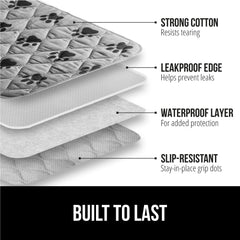 GORILLA GRIP washable puppy pads slip-resistant backing keeps pad in place