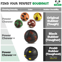 Goughnuts ball grooves surface improves airflow for safer chewing.