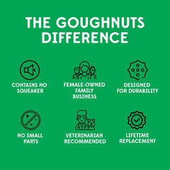 Goughnuts pull toy medium pink close-up highlighting smooth rubber