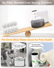 GOYJOY 3L capacity visualization shows ample water for multiple pets during trips.