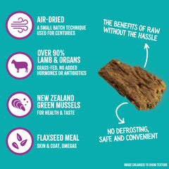 Grandma Mae's RawTernative New Zealand lamb showcasing grass-fed quality