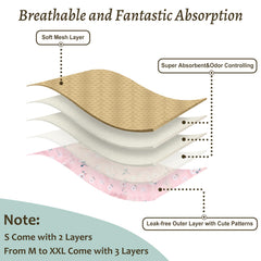 Grecle absorbent pad interior captures leaks while keeping skin dry.