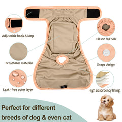 Grecle washable-dog-diapers fabrics highlight durable material for repeated use.