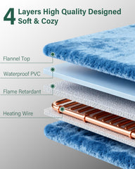 Grolomge weatherproof Oxford fabric keeps the shelter dry in wet weather.