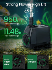 GROWNEER 50W motor boosts energy efficiency with strong lift for fountains and ponds.