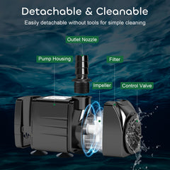 GROWNEER 550GPH lift capability 7.2 ft demonstrates strong circulation for fountains.