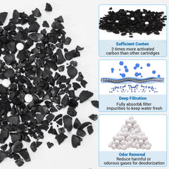 Guarm cartridge with zeolite enhances plant-friendly water conditions