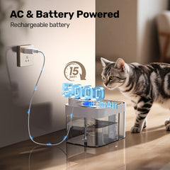 HAPAW fountain battery backup ensures hydration during power outages.