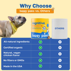 Happy Paws taurine spirulina CoQ10 label highlights potent nutrient blend.