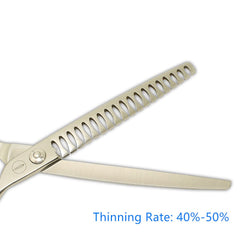HASHIMOTO Chunker Scissors lightweight handle reduces hand fatigue during grooming sessions.