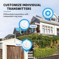 Hathever wireless range graphic shows interference-free signals across rooms.