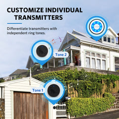 Hathever dog bells with 20 tones and adjustable volume for clear signals.