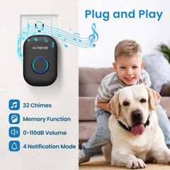 Hathever dog doorbell button on wall—easy Velcro mounting for flexible placement.