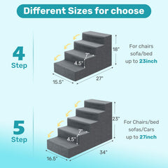 Heeyoo dog stairs-wide-steps-gray provides stable footing for small pets.