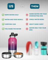 Hemli dog water bottle with detachable bowls for portable meals