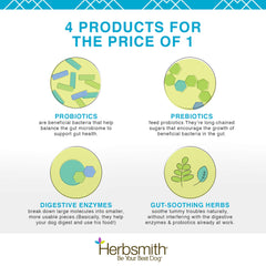Herbsmith Microflora Plus capsules in food show easy serving for picky eaters.