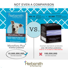 Herbsmith Microflora Plus serving spoon demonstrates easy administration for picky eaters.