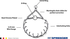 Herm Sprenger Ultra-Plus center plate design shown for even neck pressure
