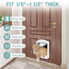 HIDROSIL collar sensor area supports secure pet door use.