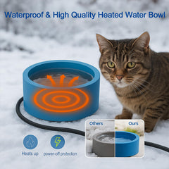 Higoro 108oz pet water bowl highlights large capacity for several pets.