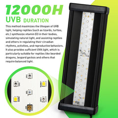 HNRLOY UVB Reptile Light Bar timer control focuses on automated day-night cycles.